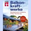 Waschbär Balkonkraftwerke. Modellauswahl, Installation, Ertrag, Speicherung.