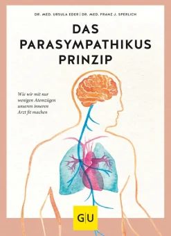 New Waschbär Das Parasympathikus-Prinzip. Wie wir mit wenigen Atemzügen unseren inneren Arzt fit machen.