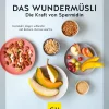 Hot Waschbär Das Wundermüsli. Länger jung bleiben.