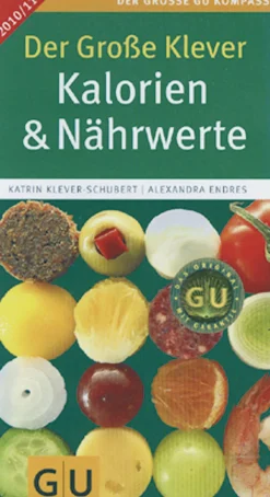 Hot Waschbär Der große Klever. Kalorien & Nährwerte.