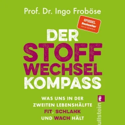 Waschbär Der Stoffwechsel-Kompass.