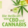 Hot Waschbär Die Heilkraft von CBD und Cannabis. Wie wir mit Hanfprodukten unsere Gesundheit verbessern können.