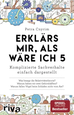 Best Waschbär Erklärs mir, als wäre ich 5.