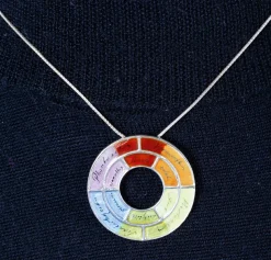 Sale Waschbär Kette nach Goethes Farbenkreis.