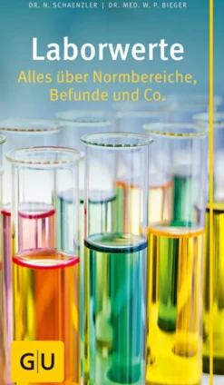 Clearance Waschbär Laborwerte. Alles über Normbereiche, Befunde und Co.