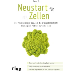 Sale Waschbär Neustart für die Zellen.