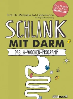 Hot Waschbär Schlank mit Darm - Das 6-Wochen-Programm