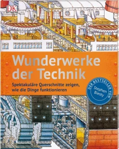 Clearance Waschbär Wunderwerke der Technik.